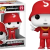 Funko Funko Products Icons - Jabbawockeez Pop! Vinyl